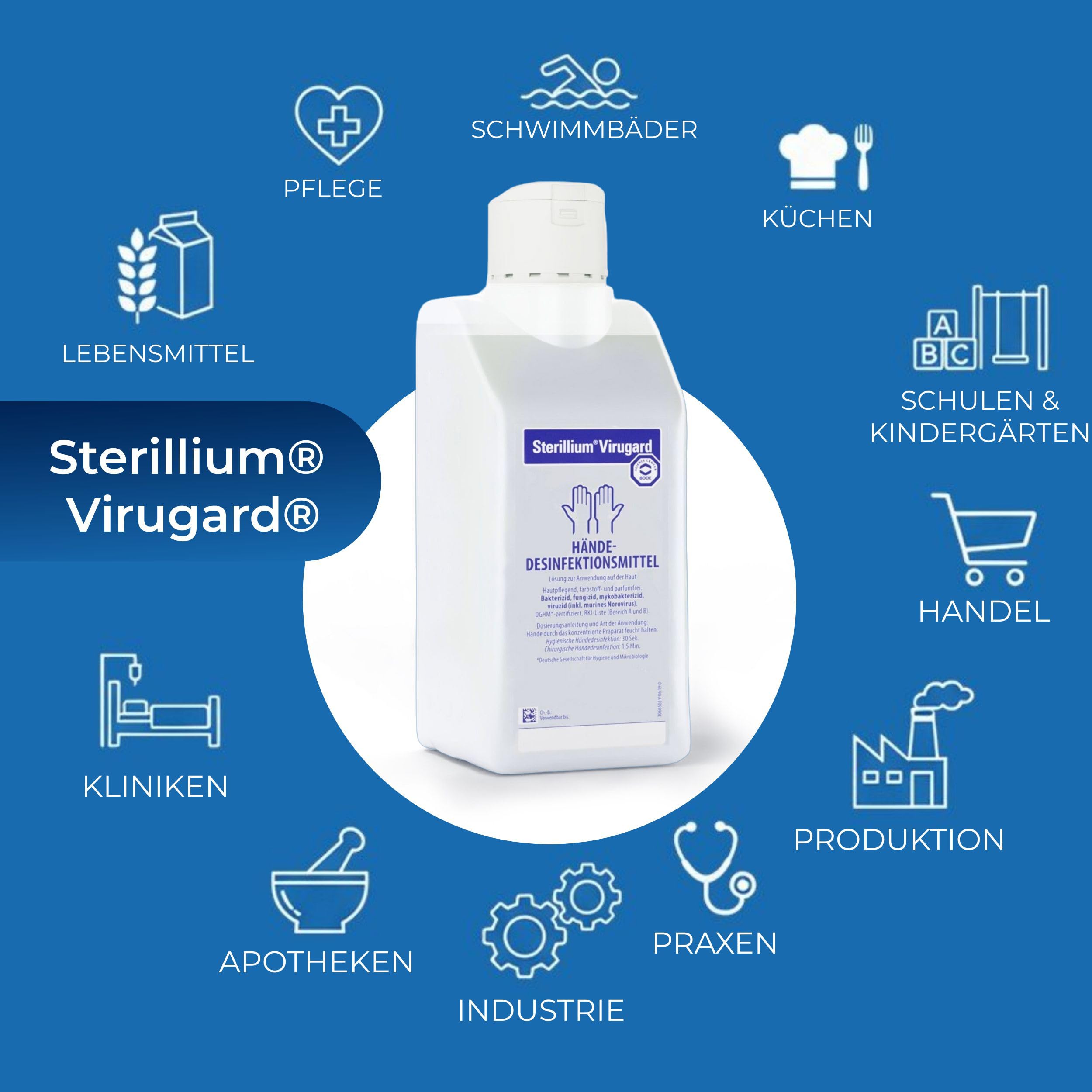 horn-medical-viruzides-h-ndedesinfektionsmittel-4x500-ml-mit-dosierpumpen image 4