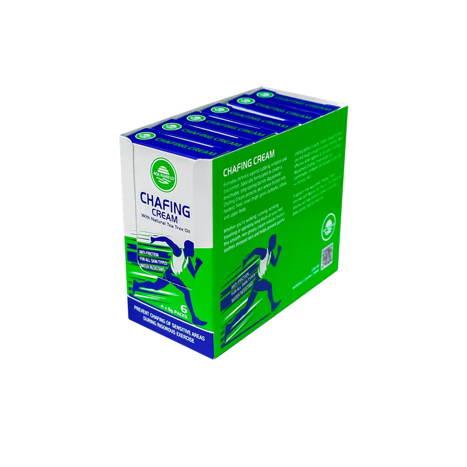 burnshield-aquashield-chafing-cream-sachet-box-hautschutzcreme image 1