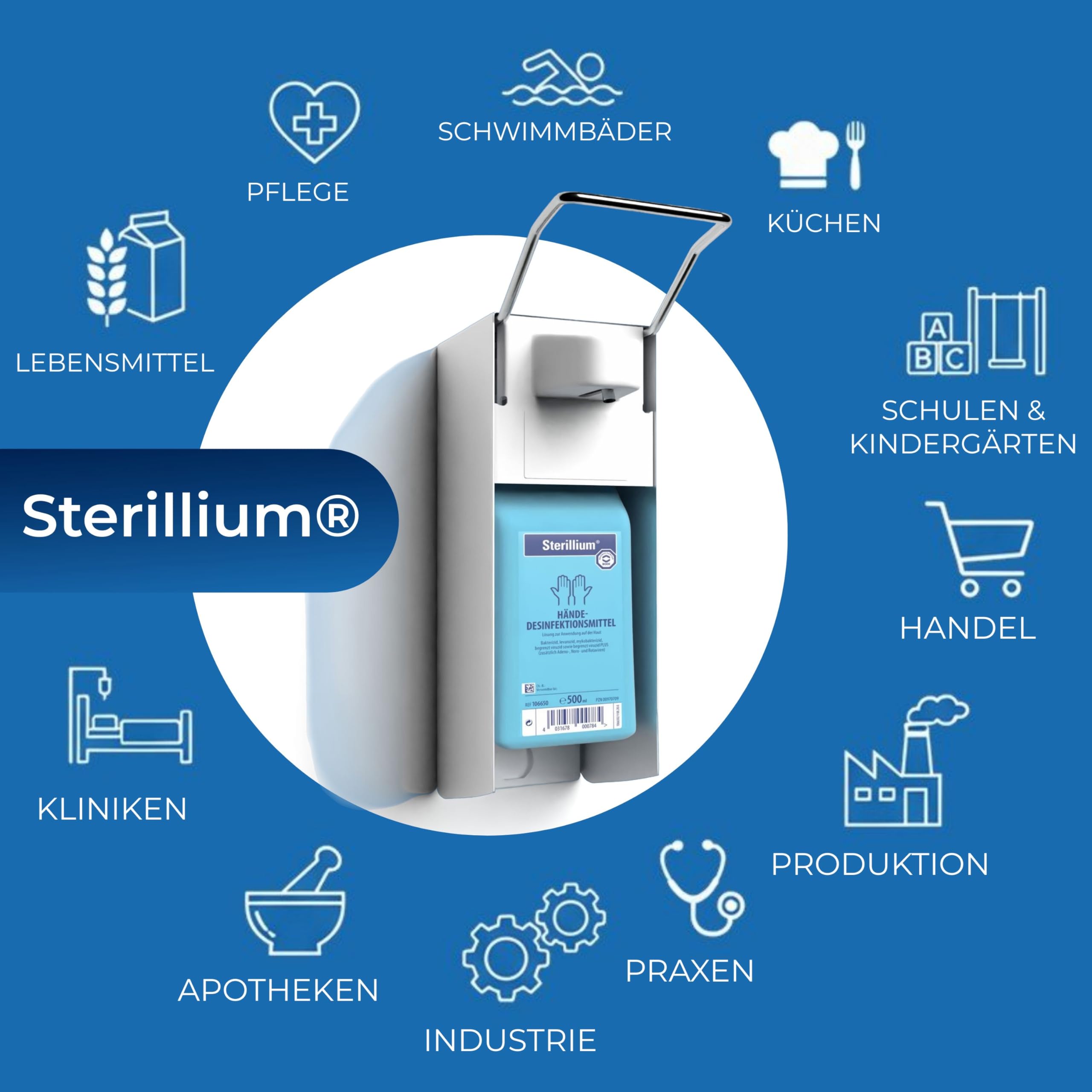 horn-medical-langarm-wandspender-aluminium-starterset-mit-1x-sterillium-500-ml-2 image 2