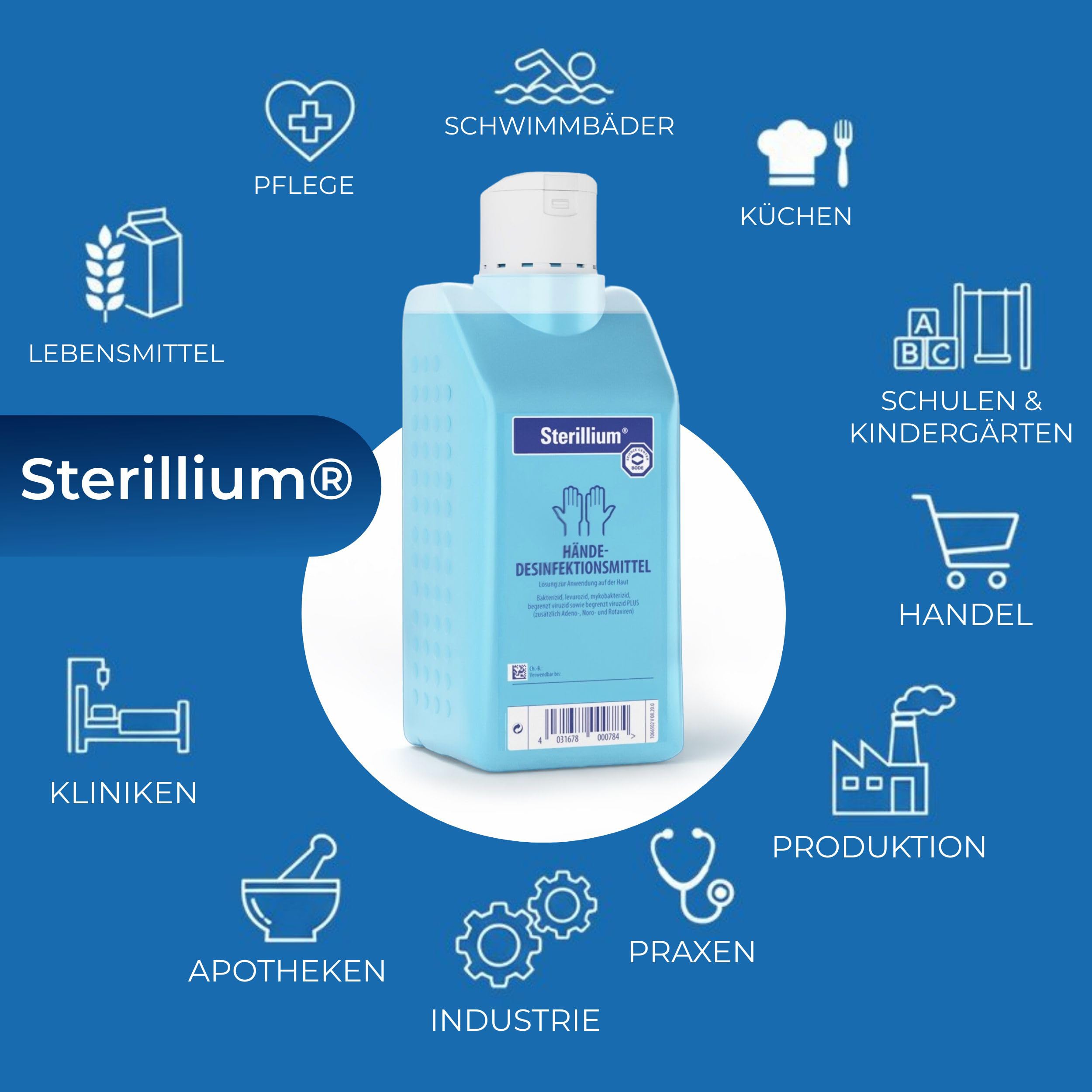 horn-medical-sterillium-h-ndedesinfektionsmittel-3-x-500-ml-mit-dosierpumpen image 4