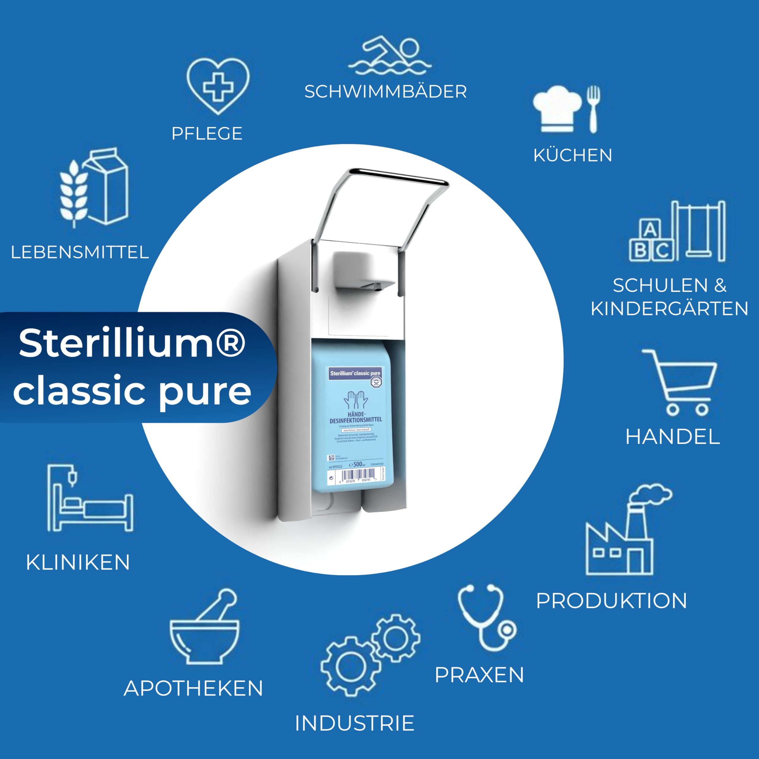 horn-medical-langarm-wandspender-aluminium-starterset-mit-sterillium-classic-pur-2 image 2
