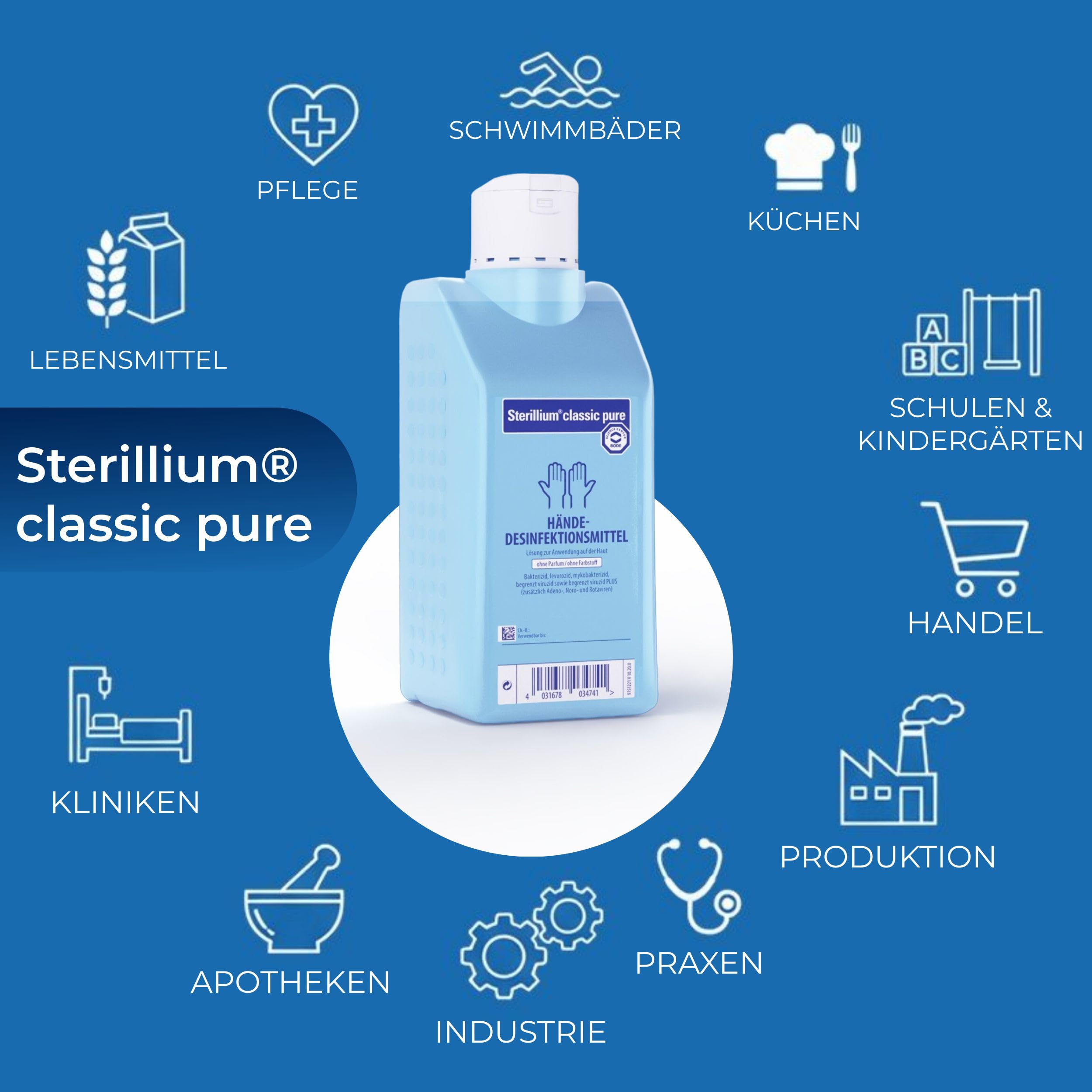 horn-medical-dosierpumpen-2-st-ck-mit-sterillium-classic-pure-2x-1000-ml image 4
